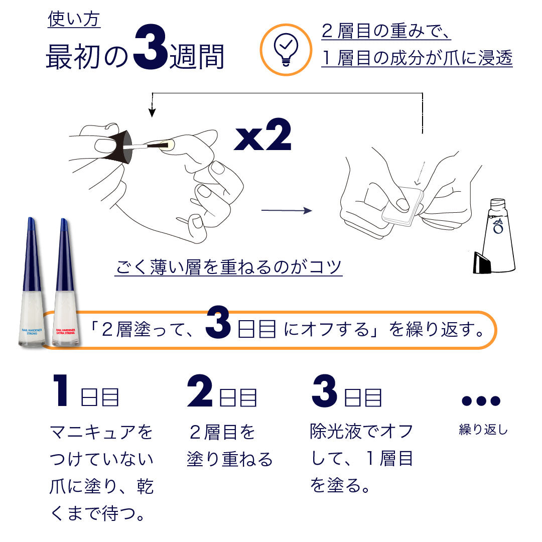 ネイルハードナー エクストラ ストロング