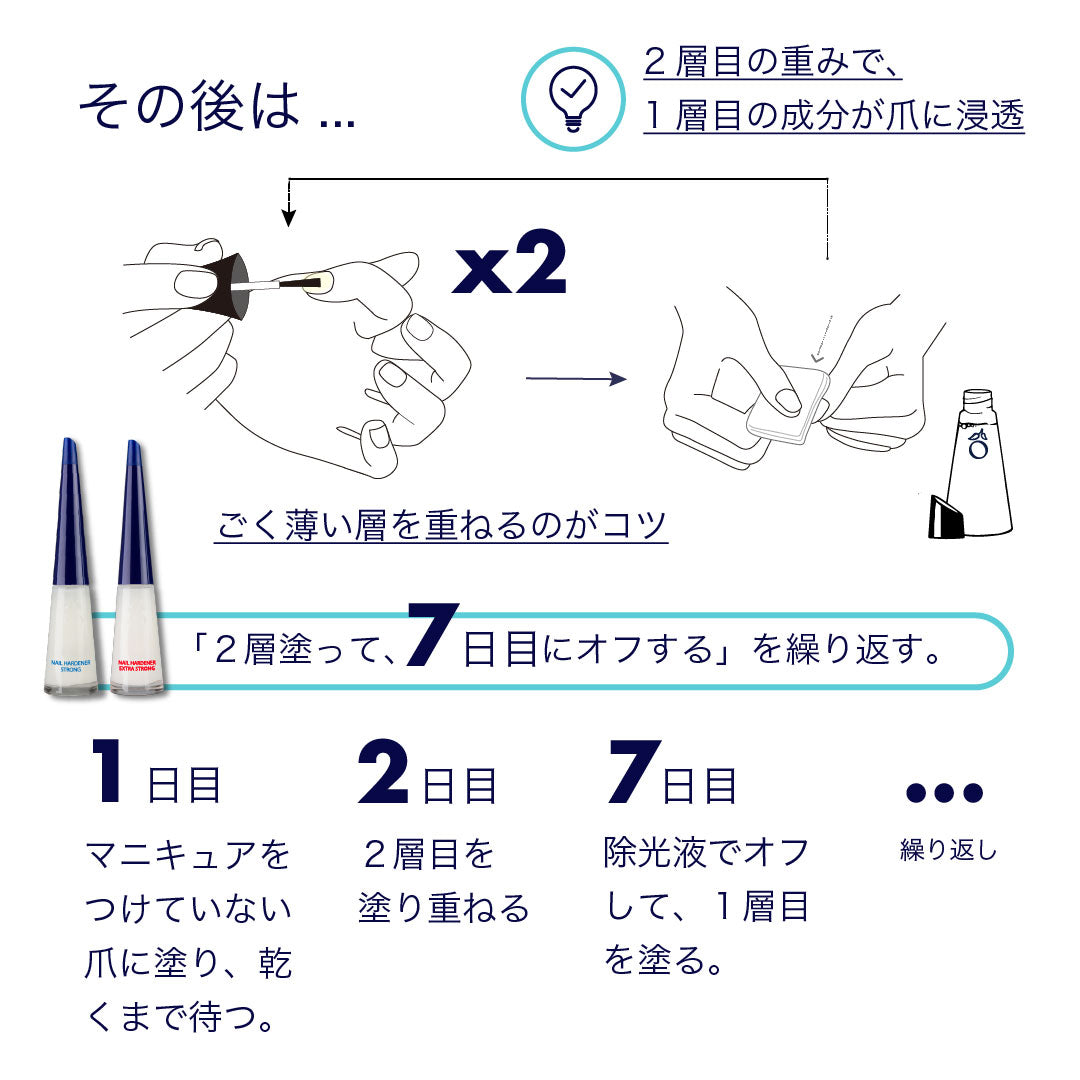 ネイルハードナー エクストラ ストロング