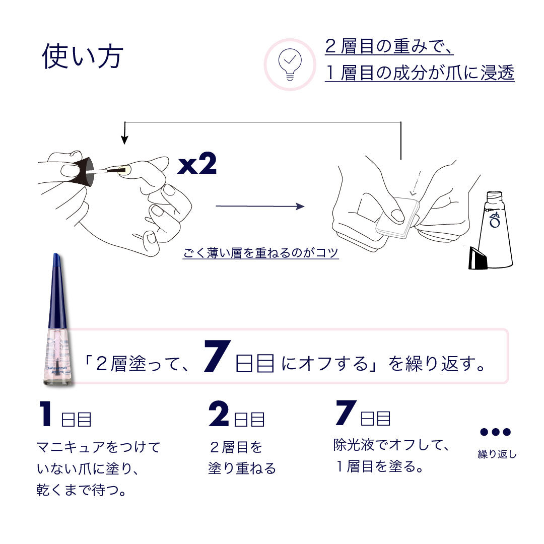 ネイルハードナー センシティブ